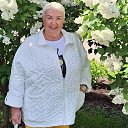 ���� Irina, ���� - ��������� 20 ��� 2023 � ������ ���� ����������