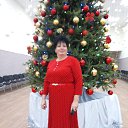 ���� �������, ���������, 65 ��� - ��������� 4 ����� 2023 � ������ ���� ����������