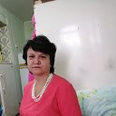 ���� ���, �����������, 54 ���� - ��������� 12 ��� 2023 � ������ ���� ����������