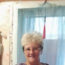 ���� �������, �����������, 65 ��� - ��������� 16 ������� 2023 � ������ ���� ����������