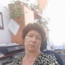 ���� ����, ����, 37 ��� - ��������� 19 ������� 2023 � ������ ���� ����������