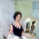 ���� ���������, ��� - ��������� 17 ���� 2023