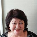 ���� Tatiana63, ������, 62 ���� - ��������� 12 �������� 2023 � ������ ���� ����������