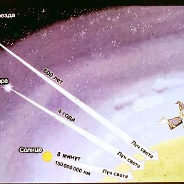 ����, �����������, 37 ���