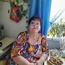 ���� ������, ������������, 69 ��� - ��������� 2 ������� 2023 � ������ ���� ����������