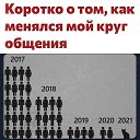 ���� �����, ����, 85 ��� - ��������� 4 ������� 2023