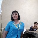 ���� ���, ��������� - ��������� 15 ������� 2023 � ������ ���� ����������