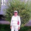 ���� ���������, ������� - ��������� 11 ���� 2023 � ������ ������� �����