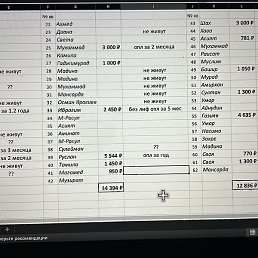 ����, ���������, 62 ����