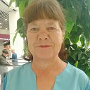 ���� ��������, ���������, 66 ��� - ��������� 19 �������� 2023 � ������ ���� ����������