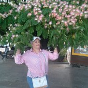 nina, 58 ���, ����