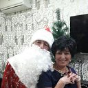 ���� ������, ���, 63 ���� - ��������� 20 ������� 2023 � ������ ���� ����������