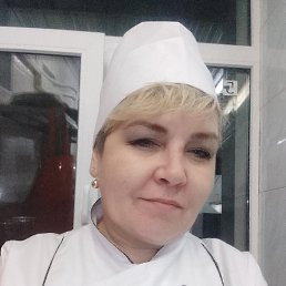 ���� �������, ���, 53 ���� - ��������� 25 ������ 2023