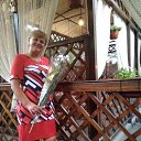 ���� �����, ���� - ��������� 21 ���� 2023 � ������ ���� ����������