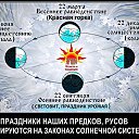 ���� Gemini, ��������, 64 ���� - ��������� 20 ����� 2023 � ������ ������ ��������