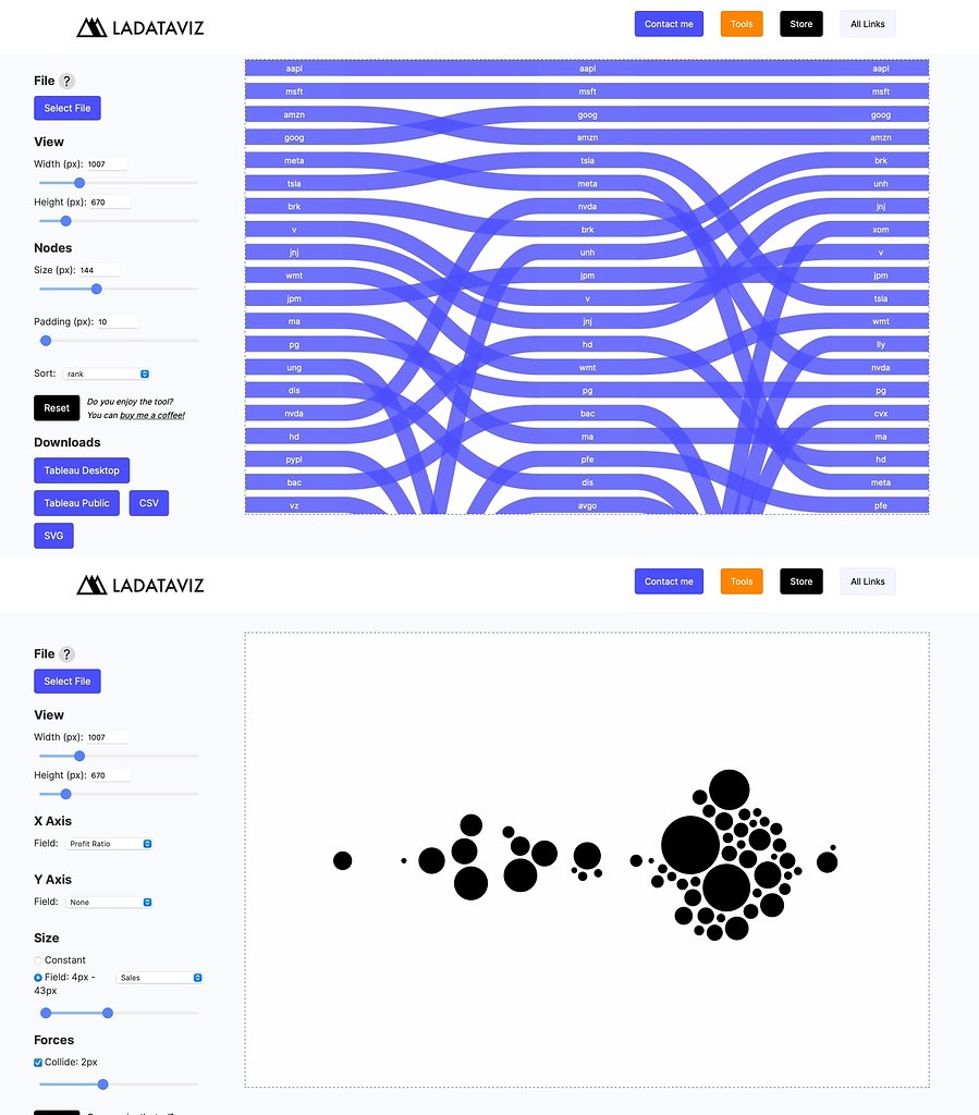 Ladataviz       .     ... - 3