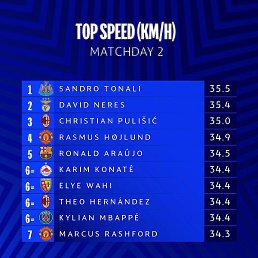 ����, ���������, 30 ���