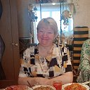 ���� �����, ������� - ��������� 22 �������� 2023 � ������ ���� ����������
