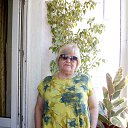 ���� �������, ���������, 65 ��� - ��������� 14 ����� 2023 � ������ ���� ����������