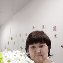 ���� ����, ������������, 61 ��� - ��������� 21 ������� 2023 � ������ ���� ����������