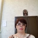 ���� Olga, �������, 58 ��� - ��������� 14 ���� 2023 � ������ ���� ����������