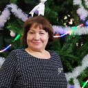 ���� ���������, ������ ��������, 25 ��� - ��������� 21 ������� 2023 � ������ ���� ����������