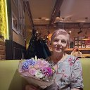 ���� ������, �����, 68 ��� - ��������� 17 ���� 2023 � ������ ���� ����������