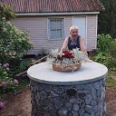 ���� �������, ������, 57 ��� - ��������� 15 �������� 2023 � ������ ���� ����������