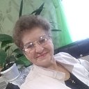 ���� Val, ������, 61 ��� - ��������� 12 �������� 2023