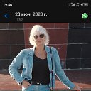 ���� �������, ��������, 55 ��� - ��������� 23 ���� 2023 � ������ ���� ����������