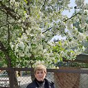 ���� Nina, ���������, 61 ��� - ��������� 16 ��� 2023 � ������ ���� ����������