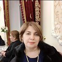 ���� ����, ���������, 55 ��� - ��������� 13 ������� 2023 � ������ ���� ����������