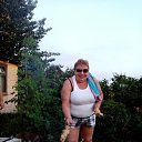 ���� �����, ������, 66 ��� - ��������� 25 ������� 2023 � ������ ������ ��������