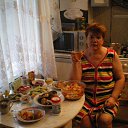 ���� ��������, ��������, 67 ��� - ��������� 13 ������� 2023 � ������ ���� ����������