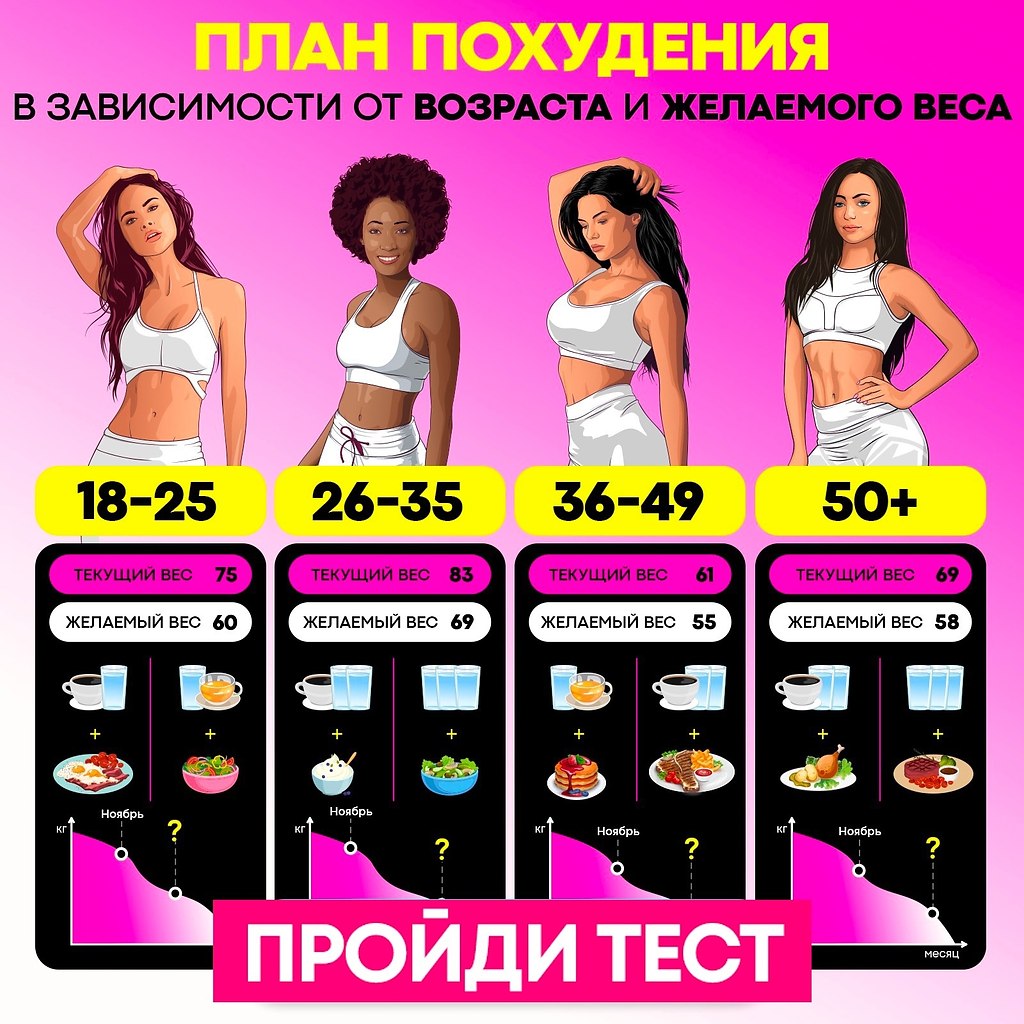         - https://fotostrana.ru/away?to=/sl/zcj1