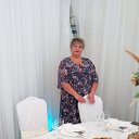 ���� ����, ������, 53 ���� - ��������� 9 ������� 2023