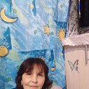 ���� �����, ��������, 61 ��� - ��������� 10 ������� 2023 � ������ ���� ����������