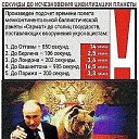 ���� �����, ���������, 46 ��� - ��������� 10 ����� 2023 � ������ ������ ��������