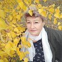 ���� Lana, ��������, 65 ��� - ��������� 13 ��� 2023 � ������ ���������