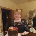 ���� �����, ������� - ��������� 22 �������� 2023 � ������ ���� ����������