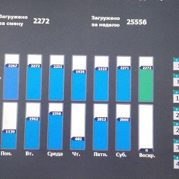 �����, �����-���������, 34 ����