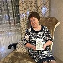 ���� �����, ��������, 65 ��� - ��������� 20 ������� 2023 � ������ ���� ����������
