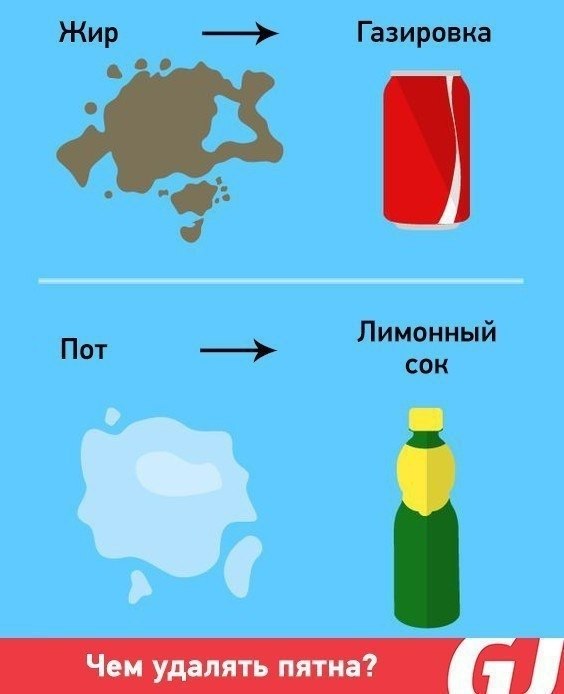 ������ ����������� ���.� ��� ��������� ������� - 2