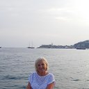 ���� ������, �����, 66 ��� - ��������� 15 �������� 2023 � ������ ���� ����������