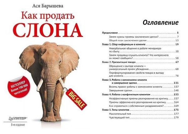 ниипоподажаипееовоавбизнесе.Надо думать, чтоб разбогатеть, но никак не наоборот.