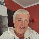 ���� Irina, ���� - ��������� 1 ���� 2023 � ������ ���� ����������