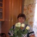 ���� ��������, ����, 54 ���� - ��������� 21 ������� 2023 � ������ ���� ����������