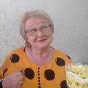 ���� ������, ������ ������� - ��������� 12 ��� 2023 � ������ ���� ����������