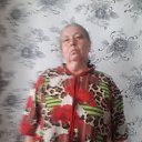 ���� ������, ������, 58 ��� - ��������� 26 ���� 2023 � ������ ���� ����������