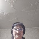 ���� �����, ��������, 64 ���� - ��������� 20 ������� 2023